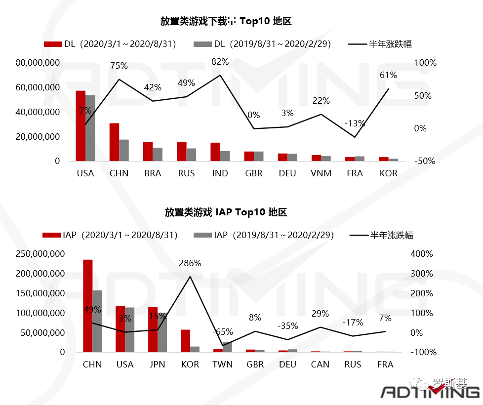 1604545946718566.png 7.png