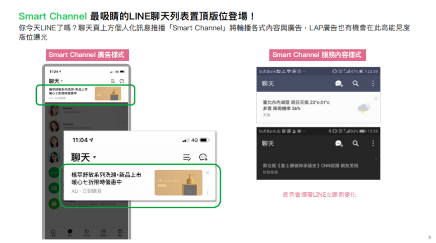 Smart Channel