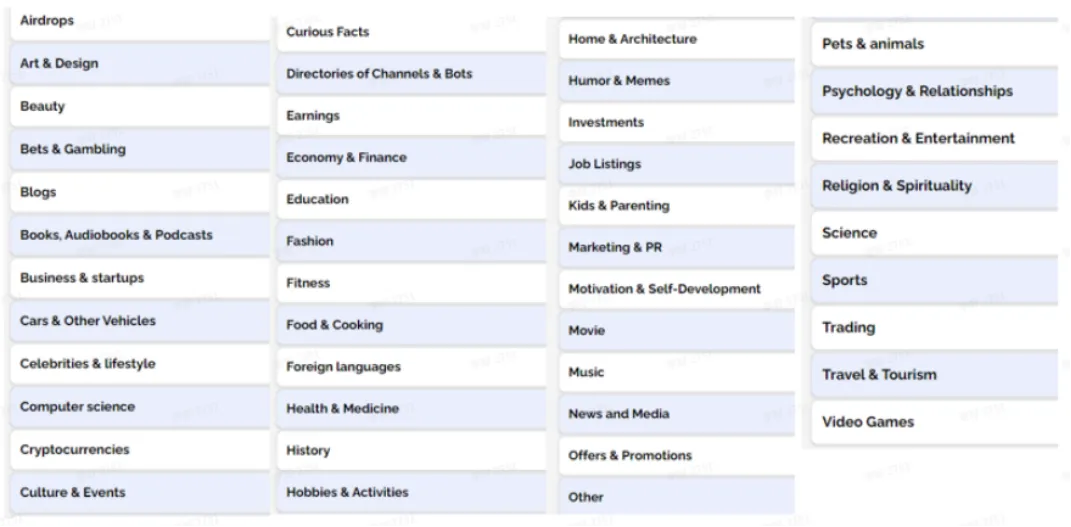 Telegram提供数十种丰富的话题定位 Telegram提供数十种丰富的话题定位