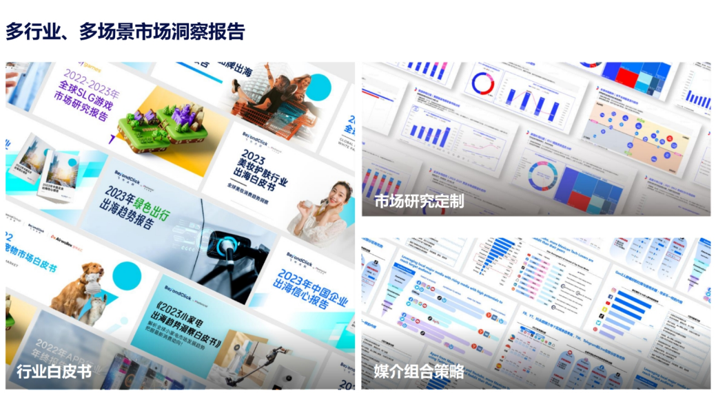 最具时效性的全球市场大盘数据洞察