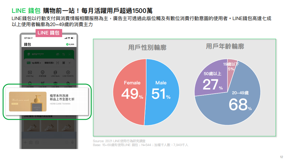 Line 钱包