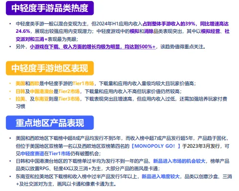 游戏产品出海重点地区的产品表现