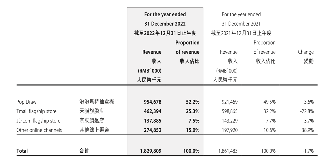 1689299826342668.png 6.png