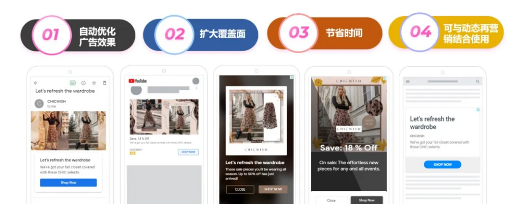  Display （展示广告）