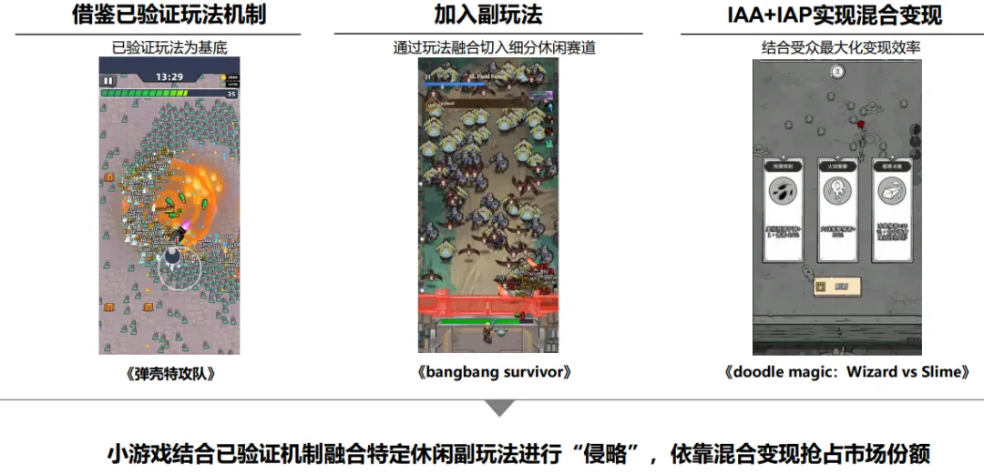 小游戏出海的“进化” 小游戏出海的“进化”