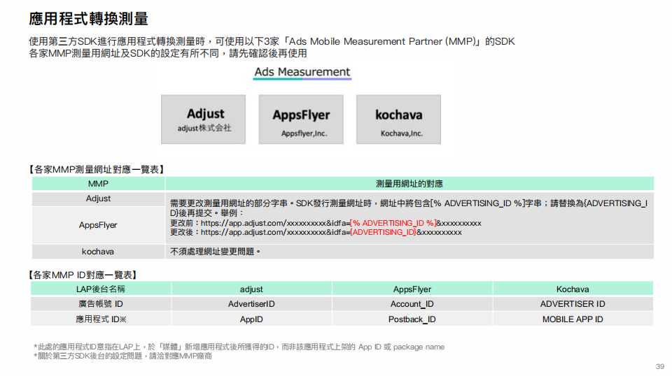 Line支持多种方式的效果归因 Line支持多种方式的效果归因