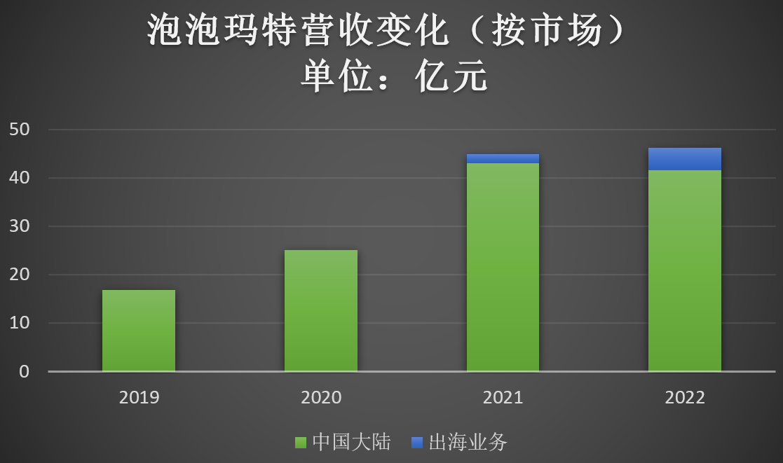 1689299780595959.png 3.png