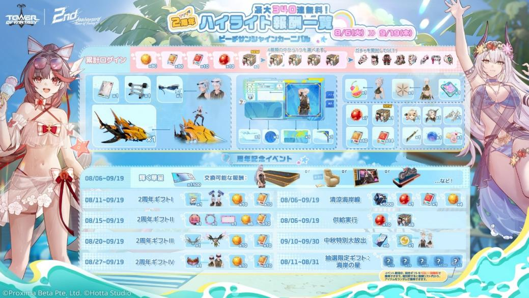 《幻塔》的游戏出海周年庆