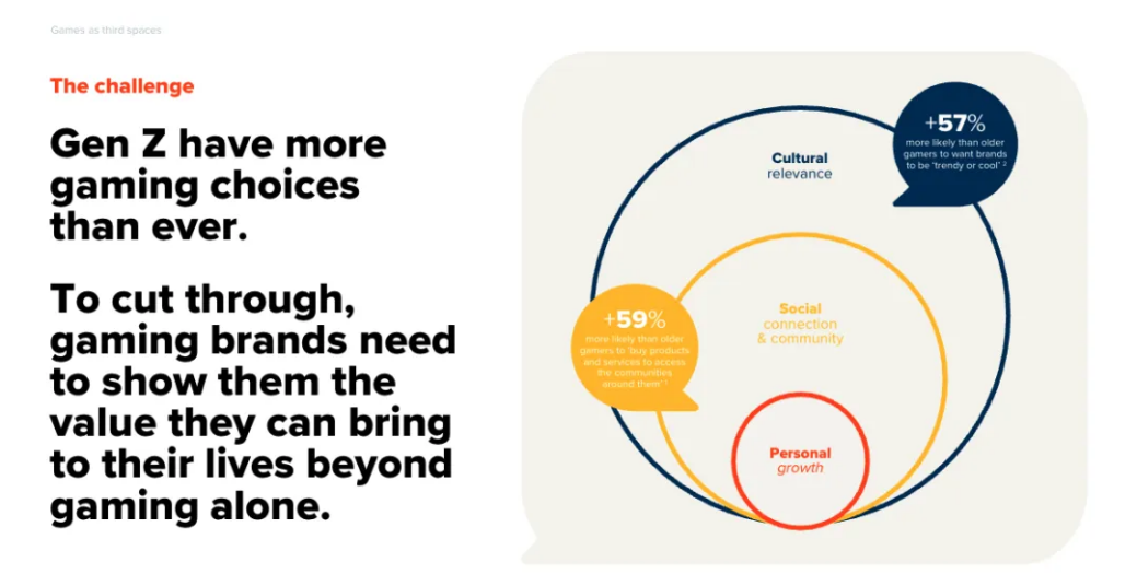 Reddit平台优势分析 Reddit平台优势分析