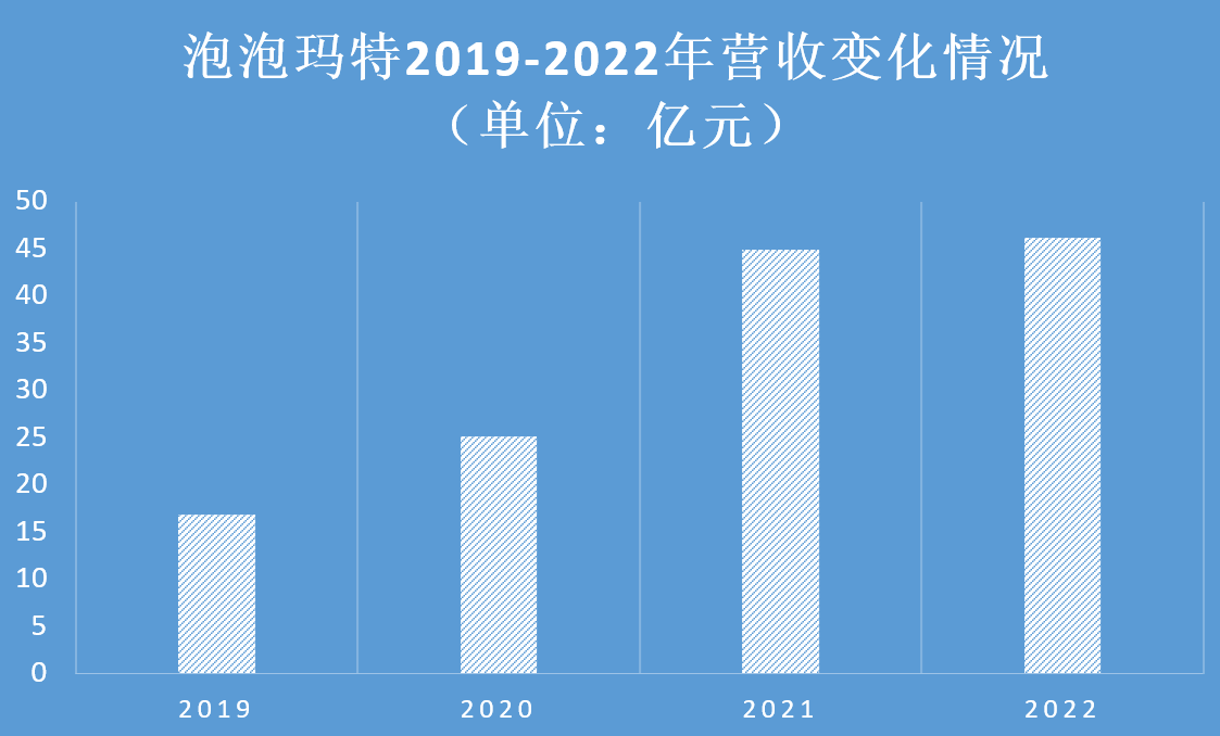 1689299769667401.png 2.png