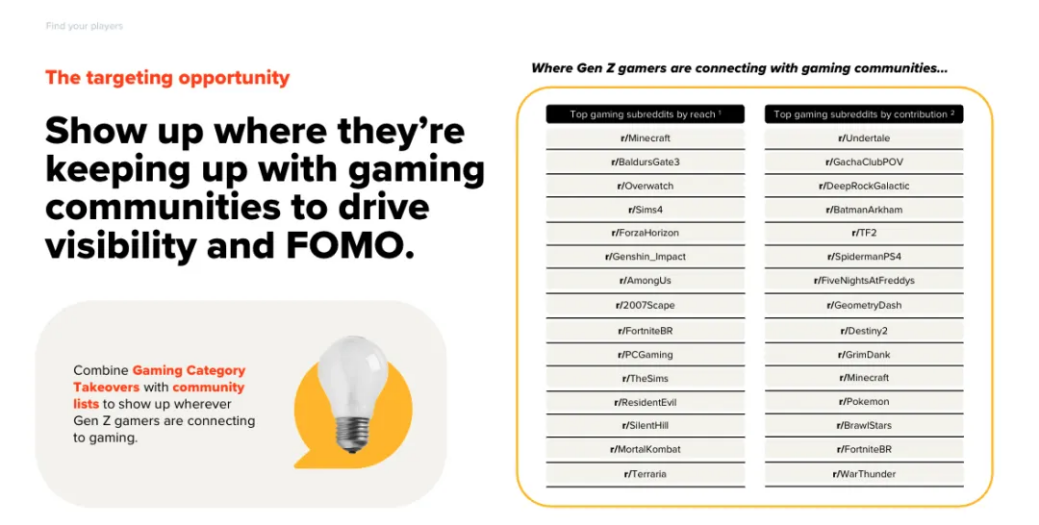 游戏出海品牌在Reddit推出游戏营销活动的一些关键提示 游戏出海品牌在Reddit推出游戏营销活动的一些关键提示