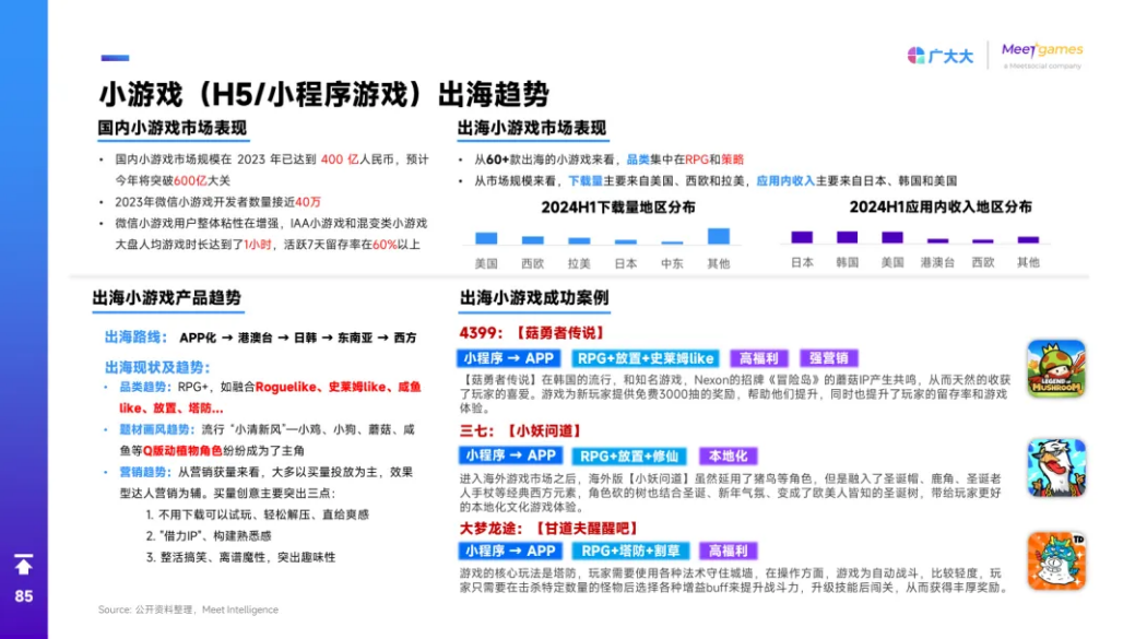 小游戏(H5/小程序游戏)出海趋势 小游戏(H5/小程序游戏)出海趋势