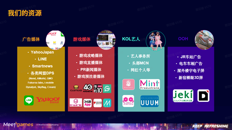 Meetgames游戏出海策略解读：以日本地区的游戏买量投放为例