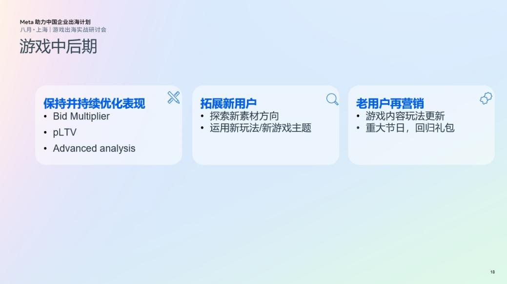 Meta平台的游戏出海发行策略