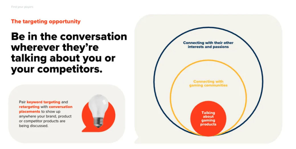 游戏出海品牌在Reddit推出游戏营销活动的一些关键提示 游戏出海品牌在Reddit推出游戏营销活动的一些关键提示