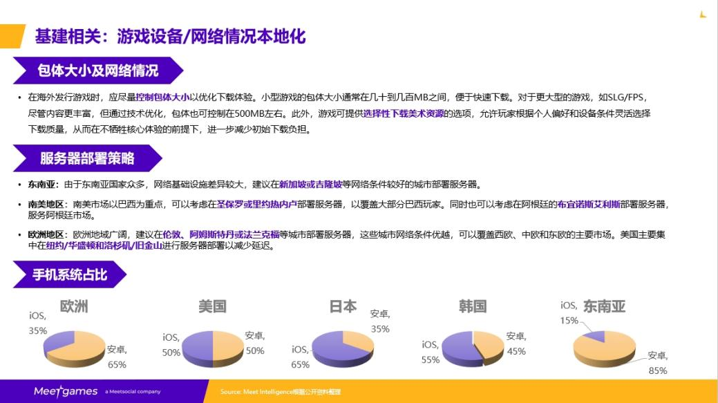 基建相关：游戏设备/网络情况本地化