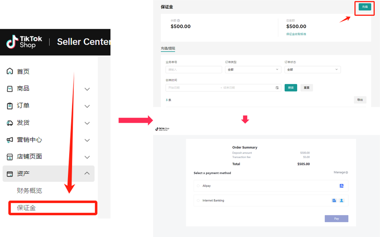 TikTok Shop店铺基础搭建：店铺基础信息、收付款、物流设置一文搞定-深诺营销学院