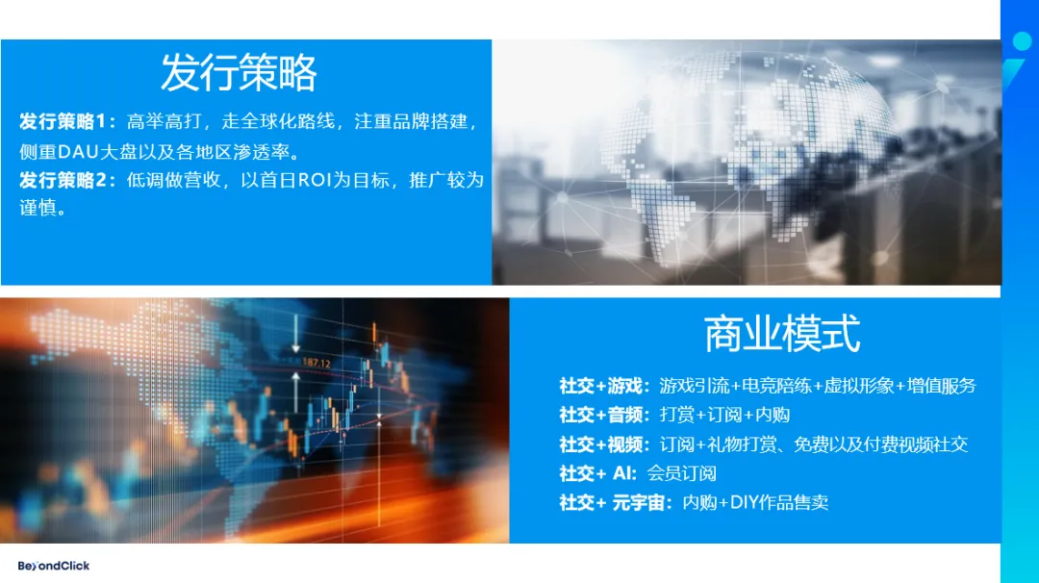 社交应用出海的发行策略和商业模式