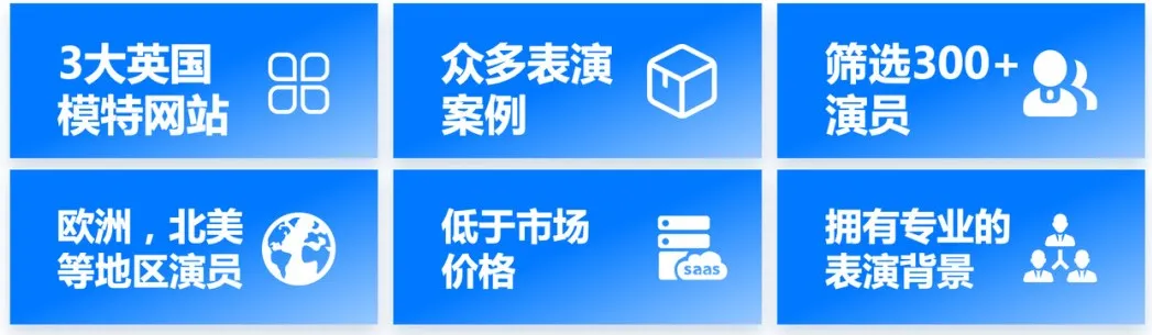 短剧出海策略三：全方位筹备，保障拍摄基础