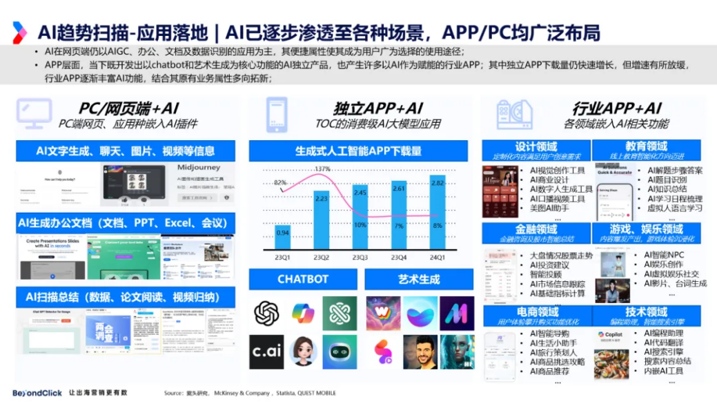 AI应用出海产品指南