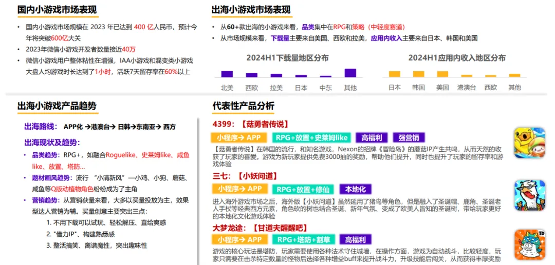 Meetgames游戏产品出海分享（三）：小游戏出海机会和休闲游戏出海启示