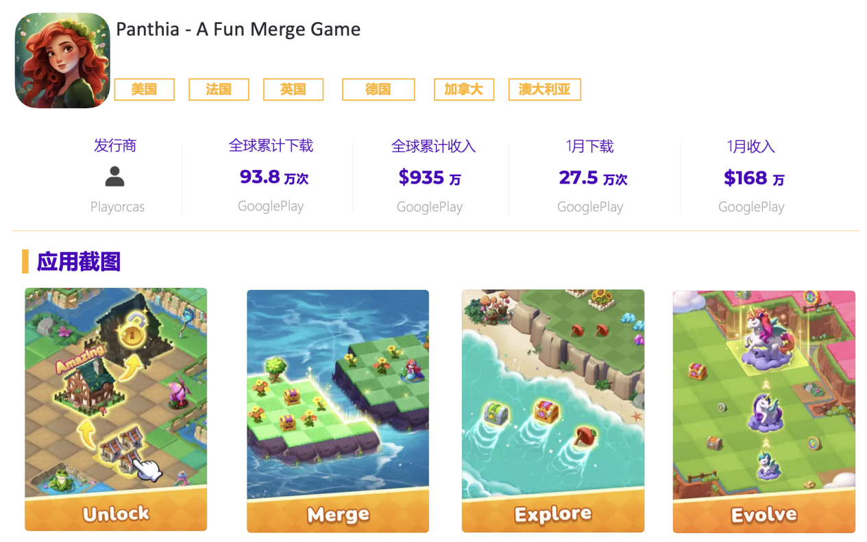 2025年1月合成类手游，《Panthia》游戏竞品分析