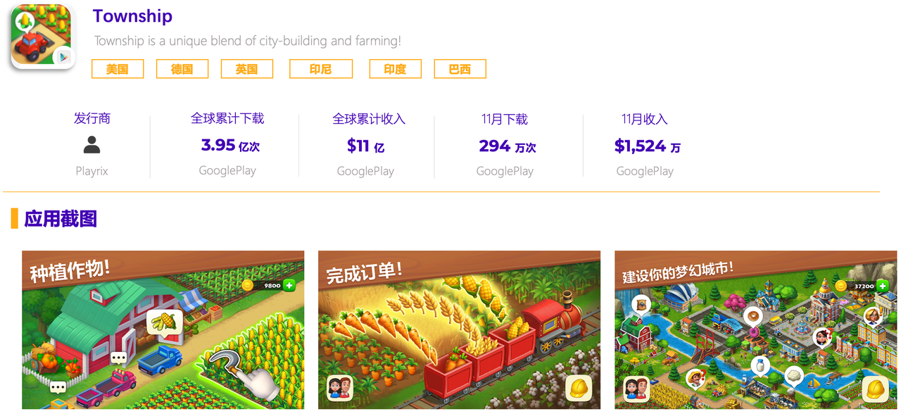 24年11月模拟经营类手游，《Township》游戏竞品分析